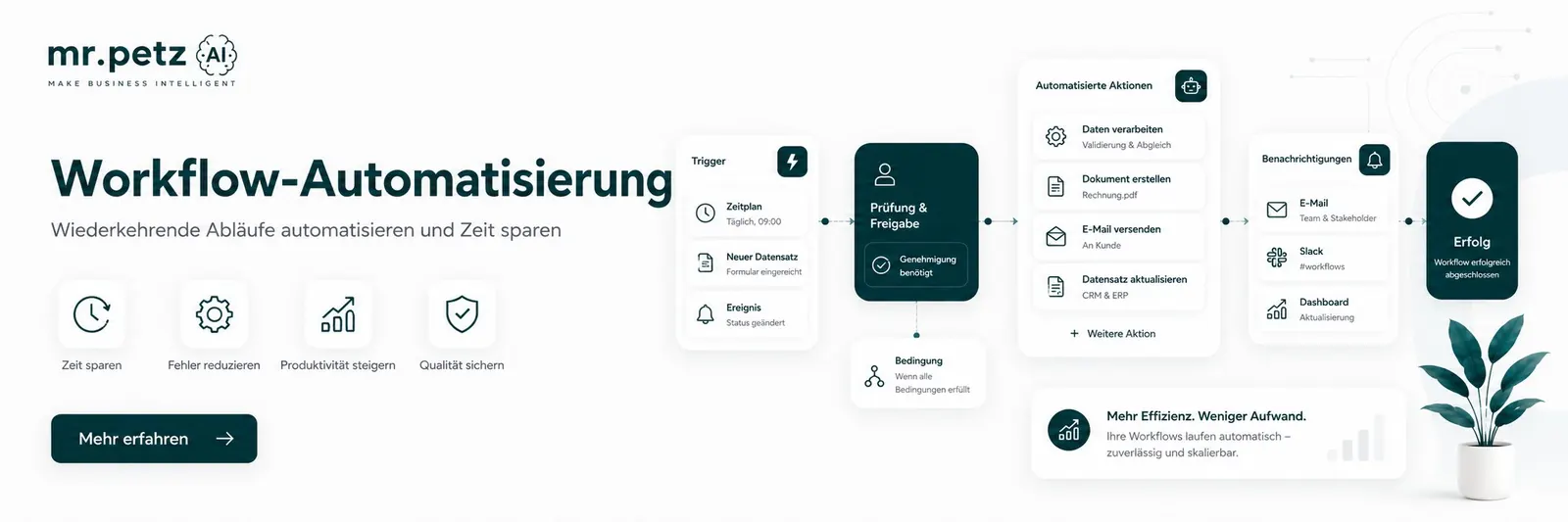 Wiederkehrende Arbeit gehört in Workflows.