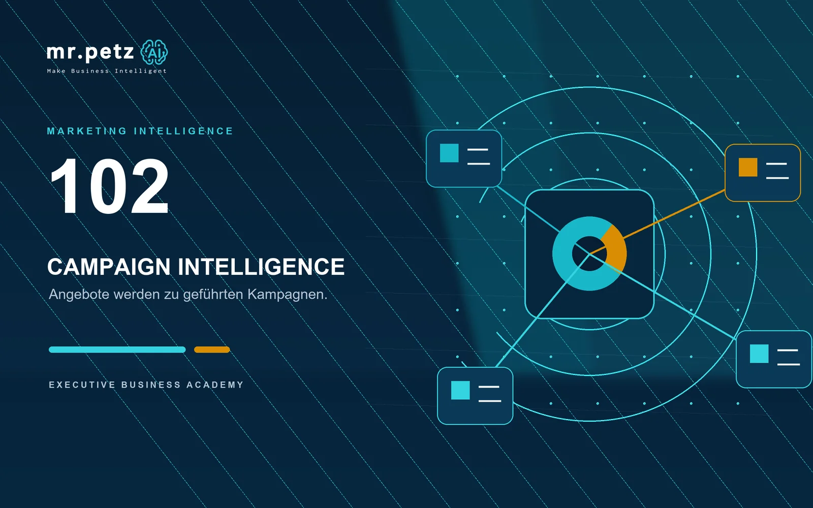 Marketing Intelligence 102 – Campaign Intelligence