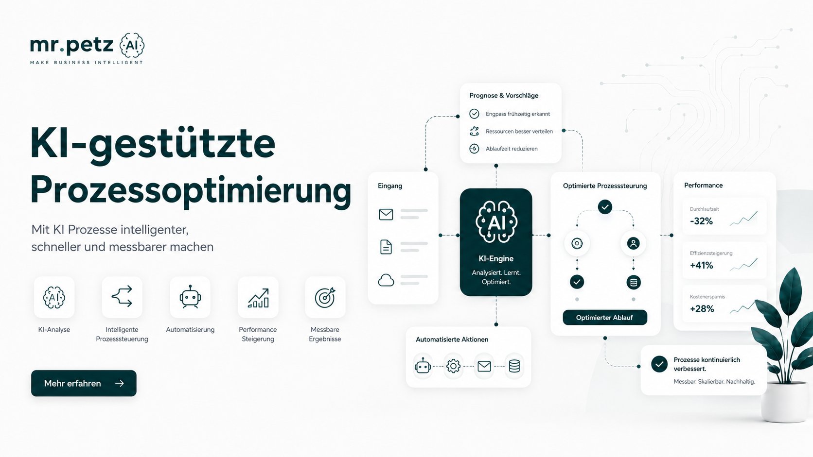KI Prozessoptimierung