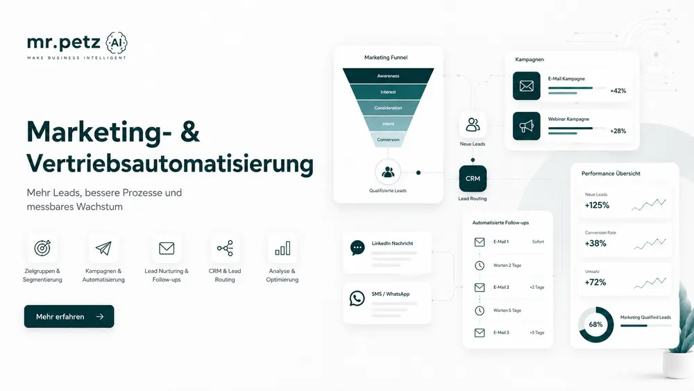 Marketing & Vertrieb