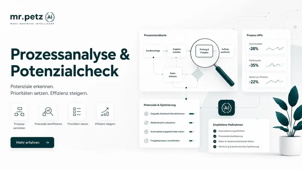Prozessanalyse & Potenzialcheck