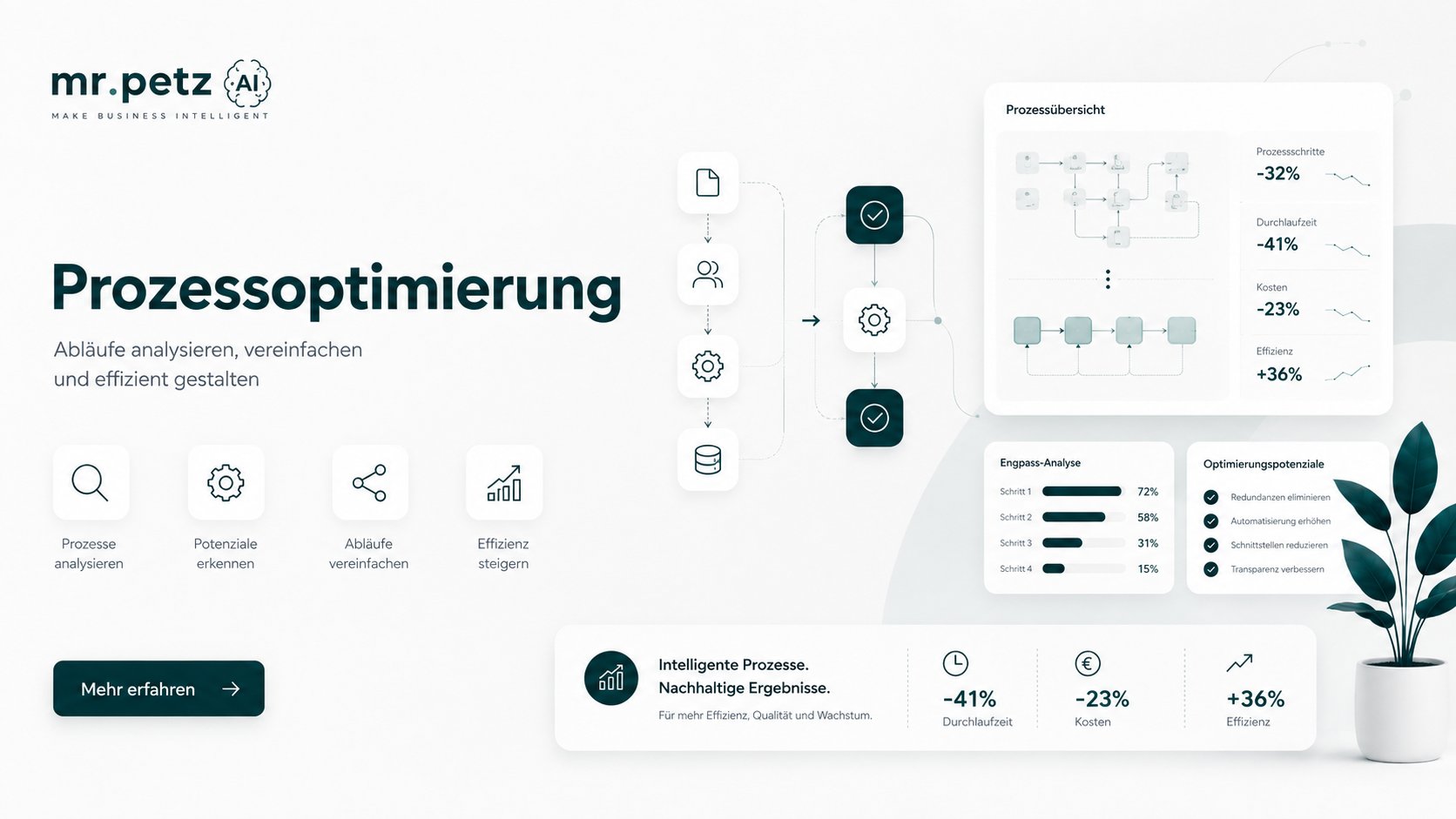 Prozessoptimierung